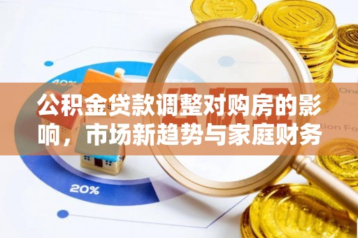长白公积金贷款调整对购房的影响，市场新趋势与家庭财务规划